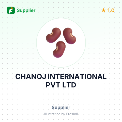 CHANOJ INTERNATIONAL PVT LTD – summary card, no photo uploaded yet