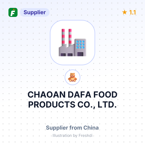 CHAOAN DAFA FOOD PRODUCTS CO., LTD. – summary card, no photo uploaded yet