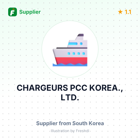 CHARGEURS PCC KOREA., LTD. – summary card, no photo uploaded yet