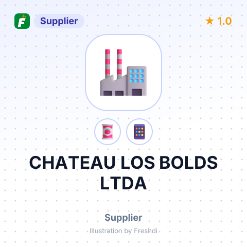 CHATEAU LOS BOLDS LTDA – summary card, no photo uploaded yet