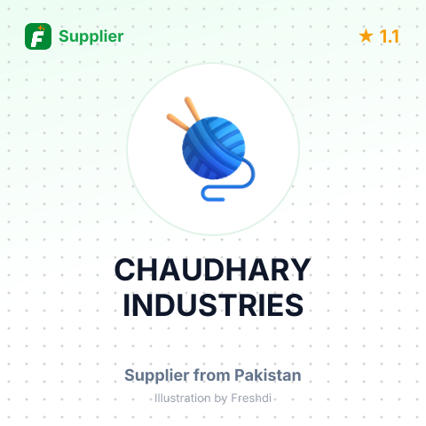 CHAUDHARY INDUSTRIES – summary card, no photo uploaded yet