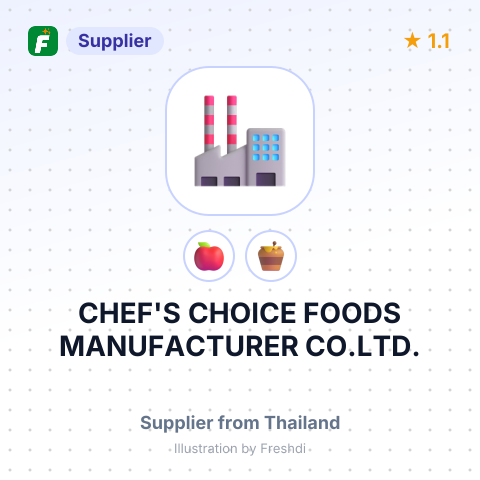 CHEF'S CHOICE FOODS MANUFACTURER CO.LTD. – summary card, no photo uploaded yet