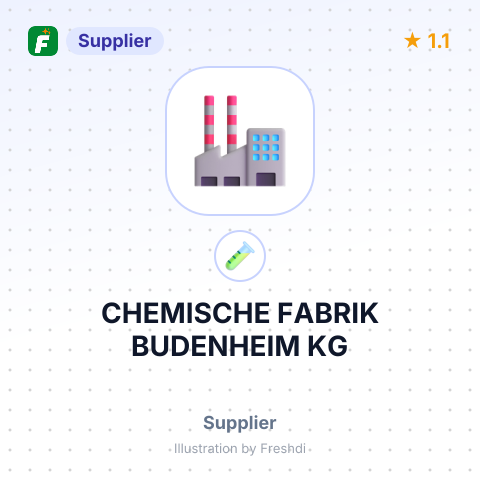 CHEMISCHE FABRIK BUDENHEIM KG – summary card, no photo uploaded yet
