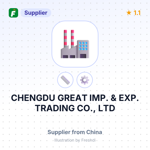 CHENGDU GREAT IMP. & EXP. TRADING CO., LTD – summary card, no photo uploaded yet