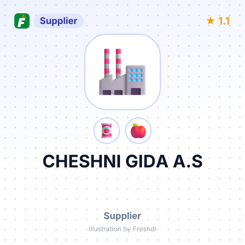 CHESHNI GIDA A.S – summary card, no photo uploaded yet