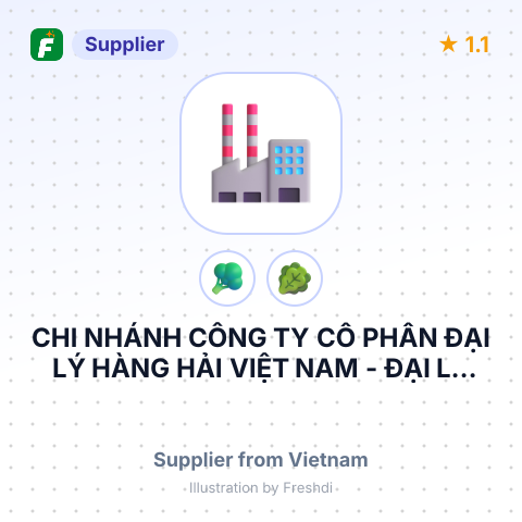 CHI NHÁNH CÔNG TY CỔ PHẦN ĐẠI LÝ HÀNG HẢI VIỆT NAM - ĐẠI LÝ HÀNG HẢI QUẢNG NINH (VOSA QUANG NINH) – summary card, no photo uploaded yet