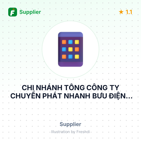 CHI NHÁNH TỔNG CÔNG TY CHUYỂN PHÁT NHANH BƯU ĐIỆN - CÔNG TY CỔ PHẦN TẠI ĐÀ NẴNG – summary card, no photo uploaded yet