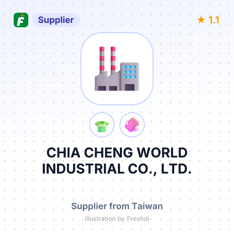 CHIA CHENG WORLD INDUSTRIAL CO., LTD. – summary card, no photo uploaded yet