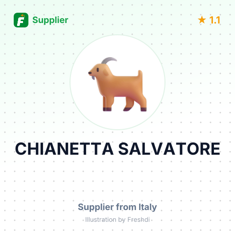 CHIANETTA SALVATORE – summary card, no photo uploaded yet