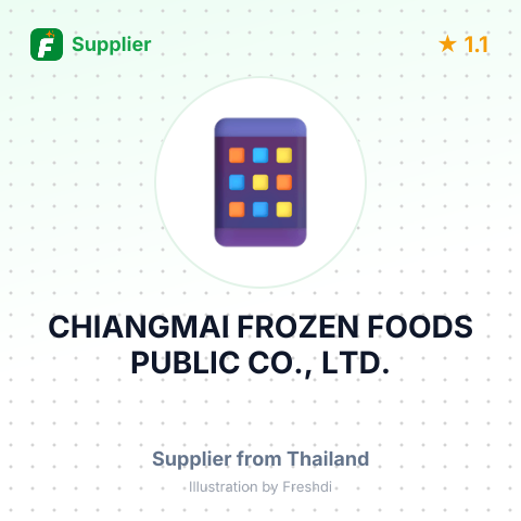 CHIANGMAI FROZEN FOODS PUBLIC CO., LTD. – summary card, no photo uploaded yet