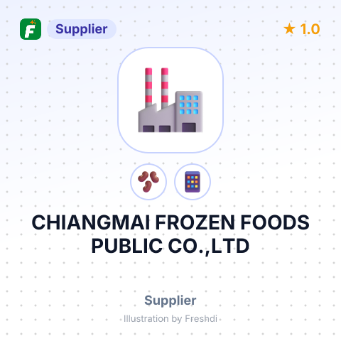 CHIANGMAI FROZEN FOODS PUBLIC CO.,LTD – summary card, no photo uploaded yet