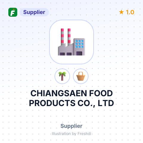 CHIANGSAEN FOOD PRODUCTS CO., LTD – summary card, no photo uploaded yet