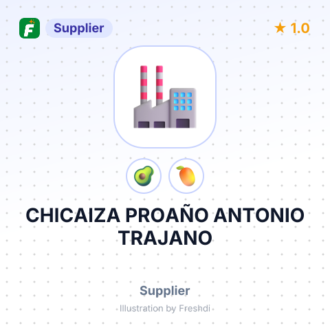 CHICAIZA PROAÑO ANTONIO TRAJANO – summary card, no photo uploaded yet