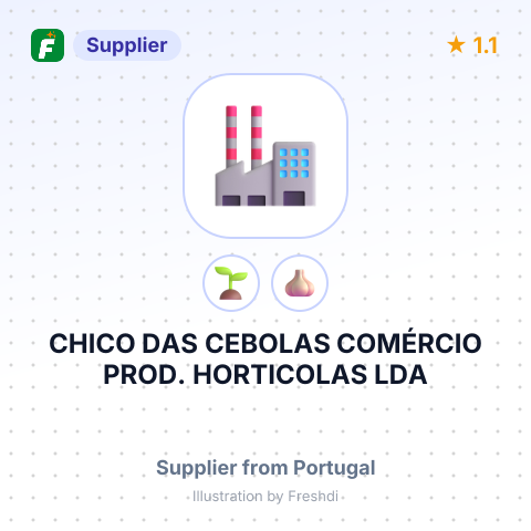 CHICO DAS CEBOLAS COMÉRCIO PROD. HORTICOLAS LDA – summary card, no photo uploaded yet