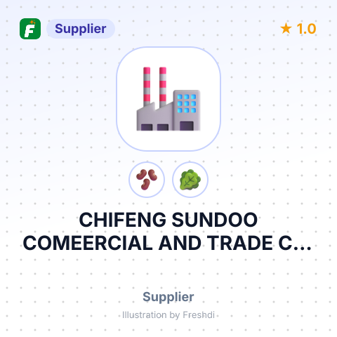 CHIFENG SUNDOO COMEERCIAL AND TRADE CO, LTD – summary card, no photo uploaded yet