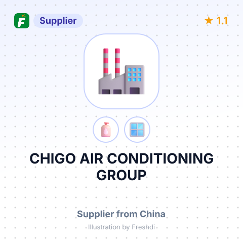 CHIGO AIR CONDITIONING GROUP – summary card, no photo uploaded yet