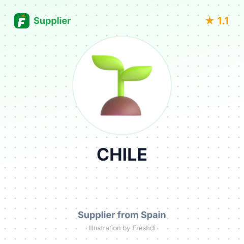 CHILE – summary card, no photo uploaded yet