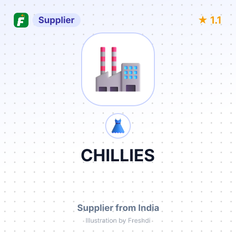CHILLIES – summary card, no photo uploaded yet