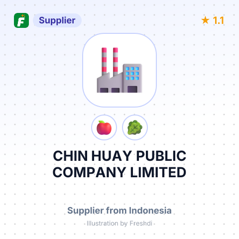 CHIN HUAY PUBLIC COMPANY LIMITED – summary card, no photo uploaded yet