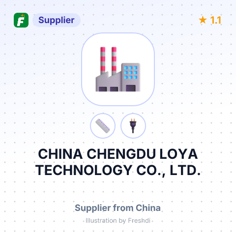 CHINA CHENGDU LOYA TECHNOLOGY CO., LTD. – summary card, no photo uploaded yet