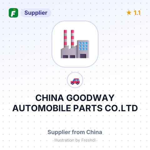 CHINA GOODWAY AUTOMOBILE PARTS CO.LTD – summary card, no photo uploaded yet