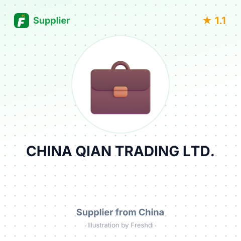 CHINA QIAN TRADING LTD. – summary card, no photo uploaded yet