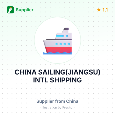 CHINA SAILING(JIANGSU) INTL SHIPPING – summary card, no photo uploaded yet