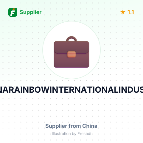 CHINARAINBOWINTERNATIONALINDUSTRY – summary card, no photo uploaded yet