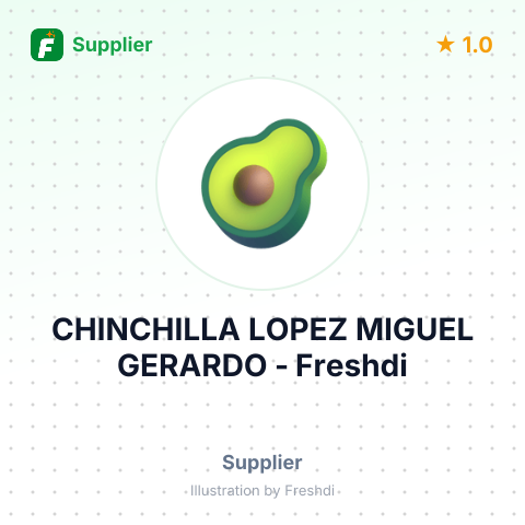 CHINCHILLA LOPEZ MIGUEL GERARDO – summary card, no photo uploaded yet