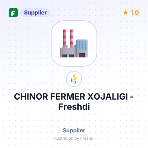 CHINOR FERMER XOJALIGI – summary card, no photo uploaded yet
