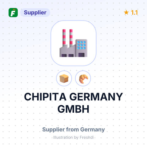 CHIPITA GERMANY GMBH – summary card, no photo uploaded yet