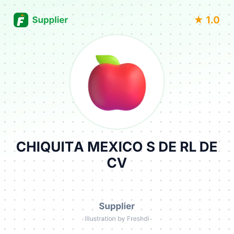 CHIQUITA MEXICO S DE RL DE CV – summary card, no photo uploaded yet