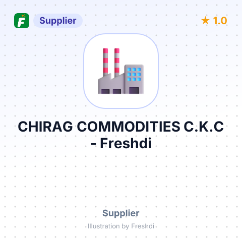 CHIRAG COMMODITIES C.K.C – summary card, no photo uploaded yet
