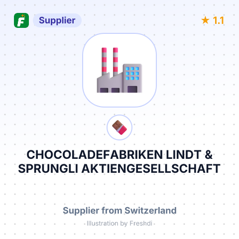CHOCOLADEFABRIKEN LINDT & SPRUNGLI AKTIENGESELLSCHAFT – summary card, no photo uploaded yet