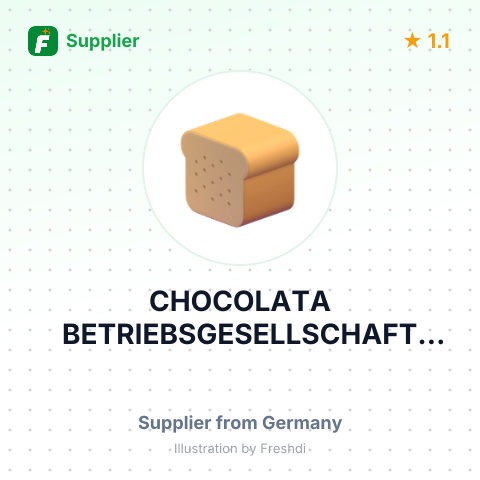 CHOCOLATA BETRIEBSGESELLSCHAFT MBH – summary card, no photo uploaded yet