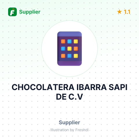 CHOCOLATERA IBARRA SAPI DE C.V – summary card, no photo uploaded yet