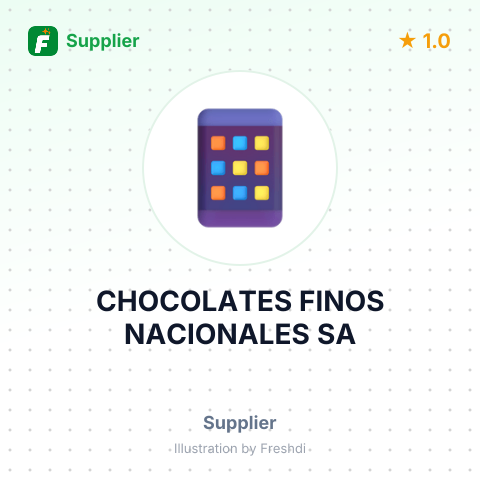 CHOCOLATES FINOS NACIONALES SA – summary card, no photo uploaded yet