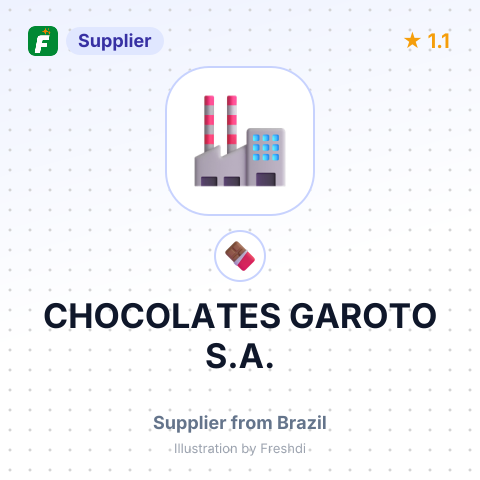 CHOCOLATES GAROTO S.A. – summary card, no photo uploaded yet