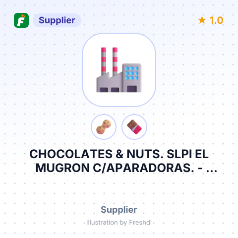 CHOCOLATES & NUTS. SLPI EL MUGRON C/APARADORAS. – summary card, no photo uploaded yet