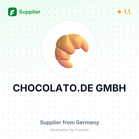 CHOCOLATO.DE GMBH – summary card, no photo uploaded yet