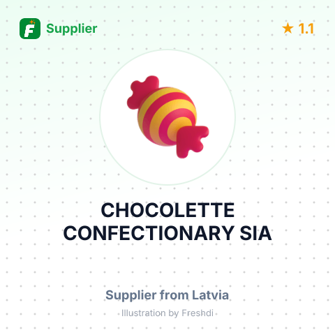CHOCOLETTE CONFECTIONARY SIA – summary card, no photo uploaded yet