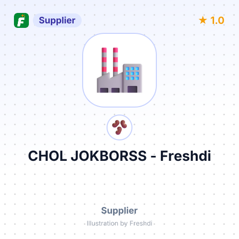CHOL JOKBORSS – summary card, no photo uploaded yet