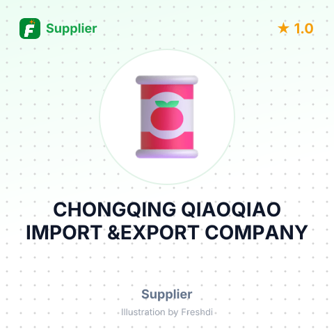 CHONGQING QIAOQIAO IMPORT &EXPORT COMPANY – summary card, no photo uploaded yet