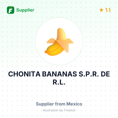 CHONITA BANANAS S.P.R. DE R.L. – summary card, no photo uploaded yet