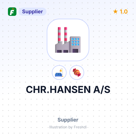 CHR.HANSEN A/S – summary card, no photo uploaded yet