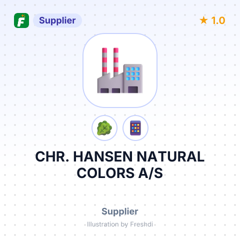 CHR. HANSEN NATURAL COLORS A/S – summary card, no photo uploaded yet