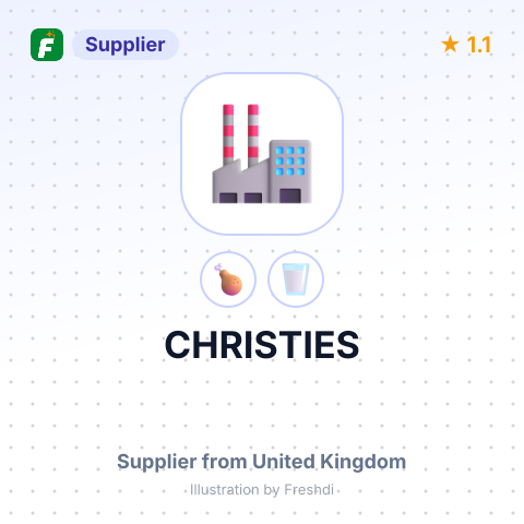 CHRISTIES – summary card, no photo uploaded yet