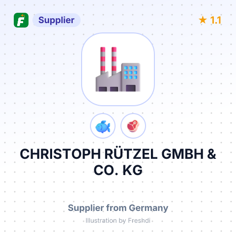 CHRISTOPH RÜTZEL GMBH & CO. KG – summary card, no photo uploaded yet