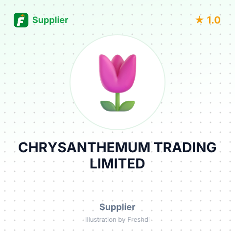 CHRYSANTHEMUM TRADING LIMITED – summary card, no photo uploaded yet