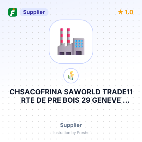 CHSACOFRINA SAWORLD TRADE11 RTE DE PRE BOIS 29 GENEVE SWITZERLAND – summary card, no photo uploaded yet